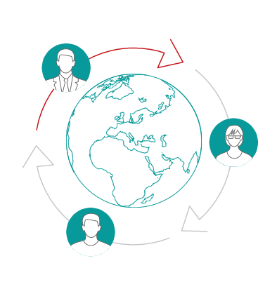 Collaboration content image